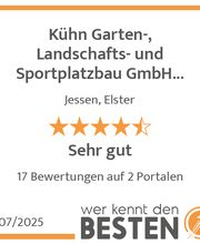 werkenntdenBESTEN.de Qualitätssiegel