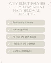 Electrolysis Center Laser Hair Removal image 1