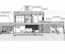 Fehrmann Architecture image 9