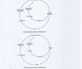 Beaussaron Francois image 2
