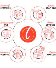 Lueur Externe image 15