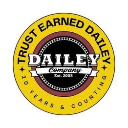 Dailey Company, Inc.