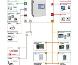 Elektroanlagenbau Stich Bild 1