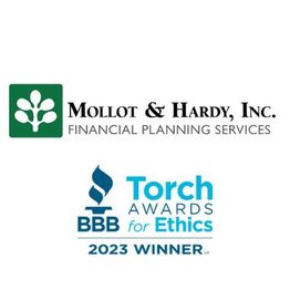 Mollot & Hardy, Inc. - Registered Investment Advisor