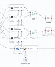 Zukunftsberatung Bild 5