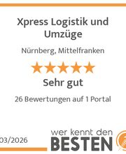 werkenntdenBESTEN.de Qualitätssiegel