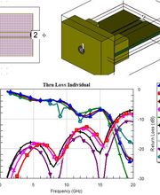 WaveLab Engineering AG Bild 7