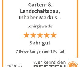 werkenntdenBESTEN.de Qualitätssiegel