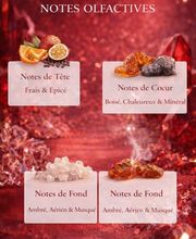 Leones Parfums image 13