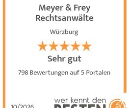 werkenntdenBESTEN.de Qualitätssiegel
