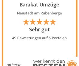 werkenntdenBESTEN.de Qualitätssiegel