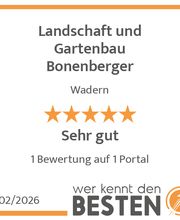 werkenntdenBESTEN.de Qualitätssiegel