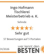 werkenntdenBESTEN.de Qualitätssiegel