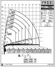 Schilling Spezialtransporte GmbH Bild 14