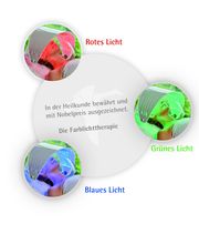 Skintastic Julia Riemer Bild 5