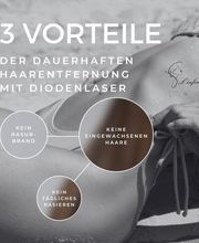 L'infini Schweiz GmbH Bild 1