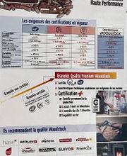 Bricorama Capdenac image 17