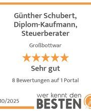 werkenntdenBESTEN.de Qualitätssiegel