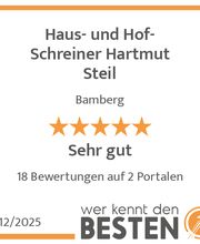 werkenntdenBESTEN.de Qualitätssiegel