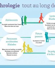 Valérie Lombard image 5