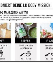 BodyMissionQuickStartGuide_2