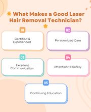 Electrolysis Center Laser Hair Removal image 6