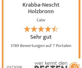werkenntdenBESTEN.de Qualitätssiegel