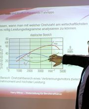 Verkehrsinstitut Altenburg Harry Bittner e. K. Bild 10