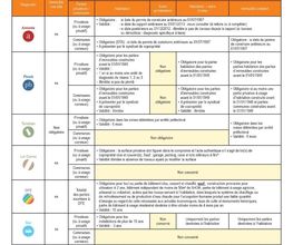 BC2E DIAGNOSTIC IMMMOBILIER image 12