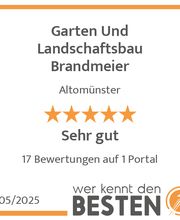 werkenntdenBESTEN.de Qualitätssiegel