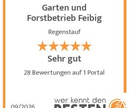 werkenntdenBESTEN.de Qualitätssiegel