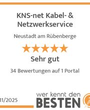 werkenntdenBESTEN.de Qualitätssiegel