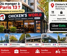 Chicken's World image 4