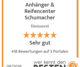 werkenntdenBESTEN.de Qualitätssiegel