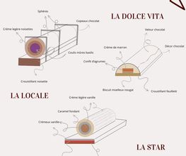 Maison Ducauze image 20