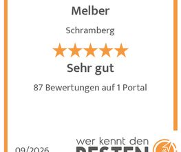 werkenntdenBESTEN.de Qualitätssiegel