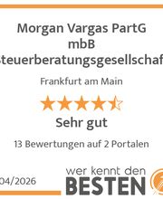 werkenntdenBESTEN.de Qualitätssiegel