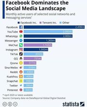 Revipe Marketing GmbH Bild 3