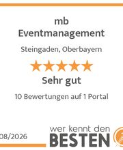 werkenntdenBESTEN.de Qualitätssiegel
