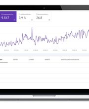 Steigern Sie Ihre Sichtbarkeit auf Google