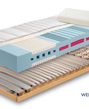 Boxspringbetten & Küchen Köln, HOME Schlafen & Wohnen