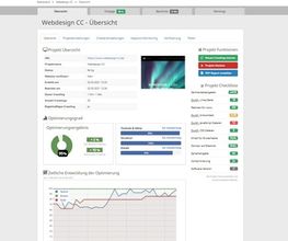 Mehr Erfolg online durch datengetriebene SEO-Optimierung.