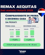 RE/MAX Aequitas 5 immagine 11