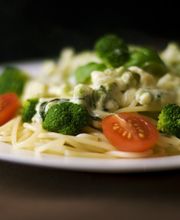 Pizzakurier Region Muttenz