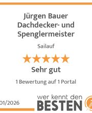 werkenntdenBESTEN.de Qualitätssiegel