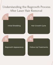 Electrolysis Center Laser Hair Removal image 5