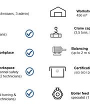 KSB - Centre de Service SupremeServ image 2