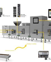 Turck afbeelding 3