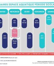 L'Aquabulle - Laval Agglo image 1