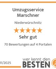 werkenntdenBESTEN.de Qualitätssiegel